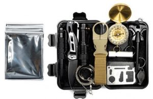 How Does WildSurvive Pro Work